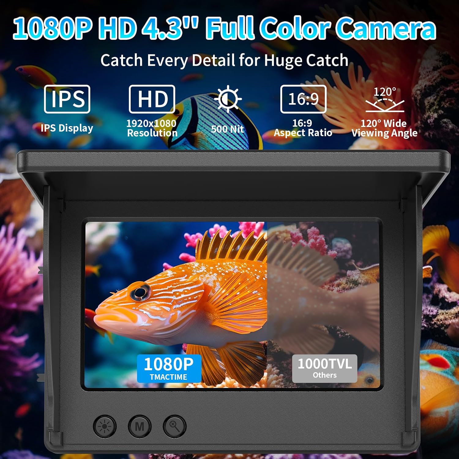 Telecamera Subacquea per Pesca - Fishing Depth Finder recensione e prezzo